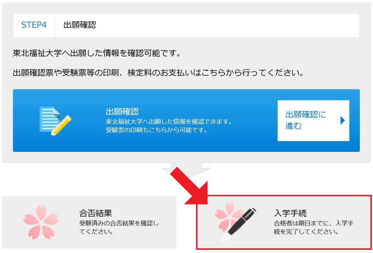 入学手続きの流れ　画面イメージ